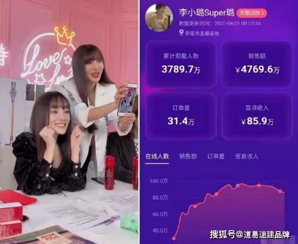 今日看料-美好世界抖音快手,今日看料精彩回顾