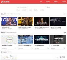 头条指数现在还能看吗,揭秘当下热门话题，洞察舆情风向标